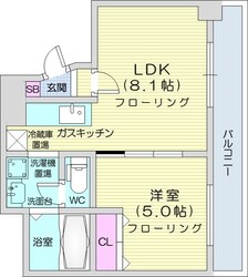 アストリア大通の物件間取画像